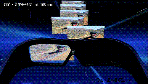 两种3D显示器优缺点解析